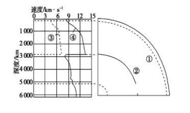 龍魚水溫最低多少vs祥龍魚場：祥龍魚場評價如何龍魚養殖注意事項