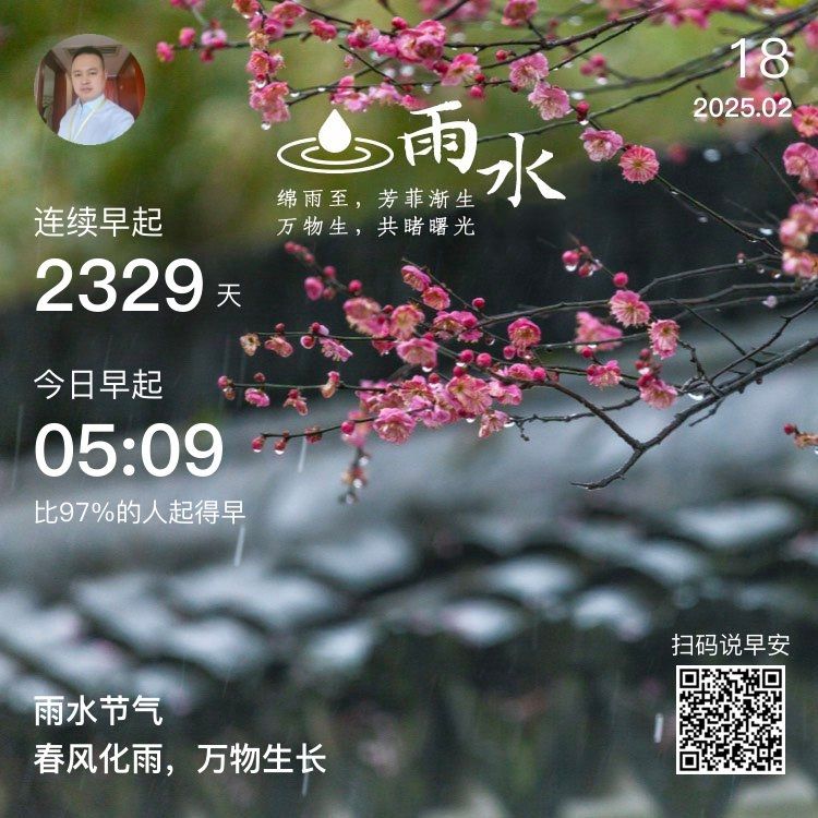 今日雨水 今日雨水 龍魚論壇