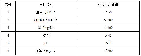 有關(guān)龍魚的詩句有哪些呢：龍魚雅韻，探尋詩句中的靈動傳奇