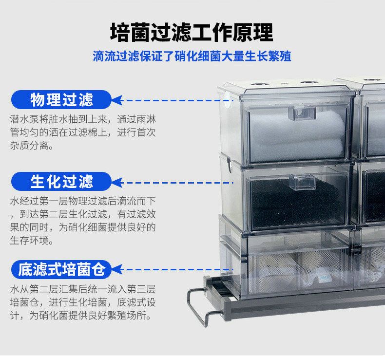 臨汾賣魚缸的地方在哪里呀多少錢（臨汾賣魚缸的地方在哪里呀多少錢一個） 臨汾賣魚缸的地方在哪里呀多少錢（臨汾賣魚缸的地方在哪里呀多少錢一個） 觀賞魚百科