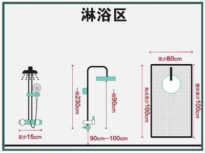 森干濕分離盒尺寸全解析，適配多種場景，打造