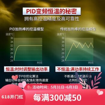 特億 CA+系列加熱棒哪款好？