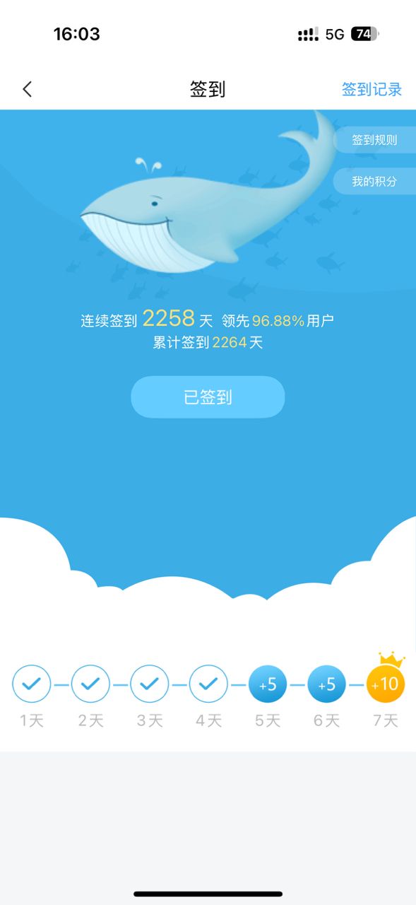 簽不動了，[baiyan]背后那些無奈與困境的