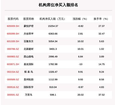 身鯉魚苗圖片與價格全解析，市場行情及選購指南