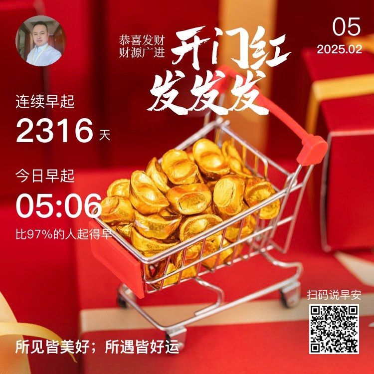 開工大吉，新歲啟新程，職場奮進迎祥