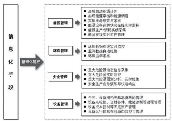 加里曼丹紅龍魚養殖攻略，環境、喂食與