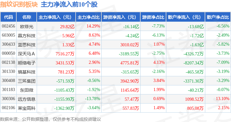 門口放魚缸好不好？