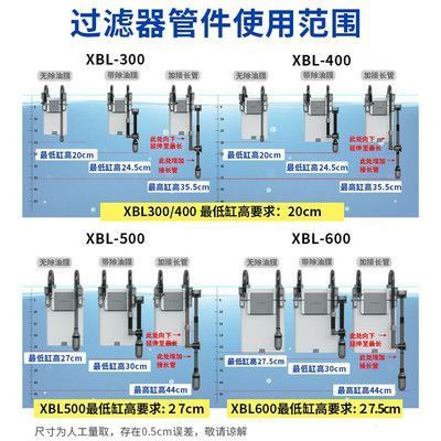 森402壁掛過濾管徑解析，性能、適配