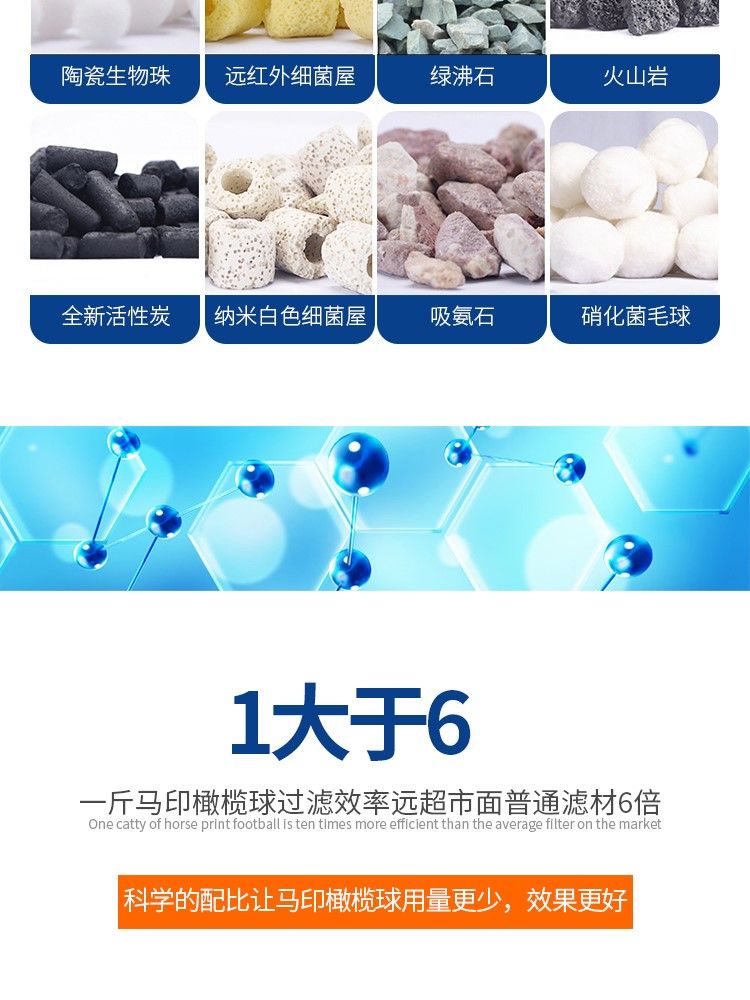 馬印橄欖球魚缸過濾材料魚缸凈水過濾器材細菌屋硝化細菌水質凈化