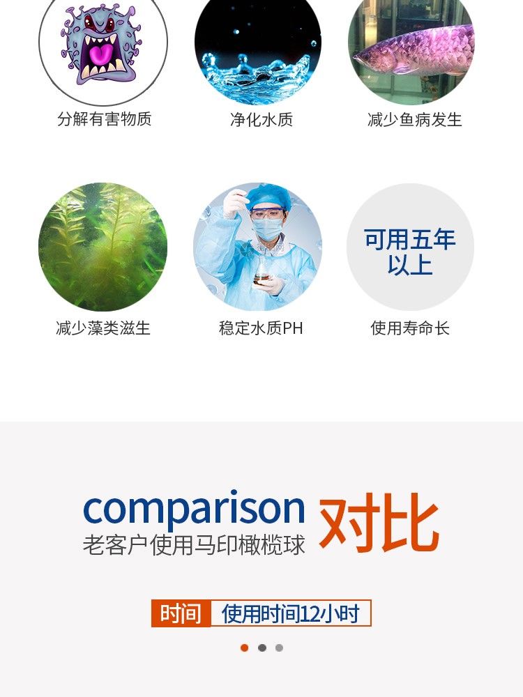 馬印橄欖球魚缸過濾材料魚缸凈水過濾器材細菌屋硝化細菌水質凈化