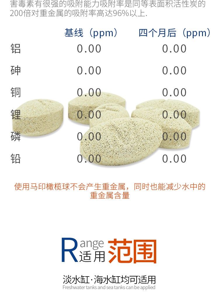 馬印橄欖球魚缸過濾材料魚缸凈水過濾器材細菌屋硝化細菌水質凈化