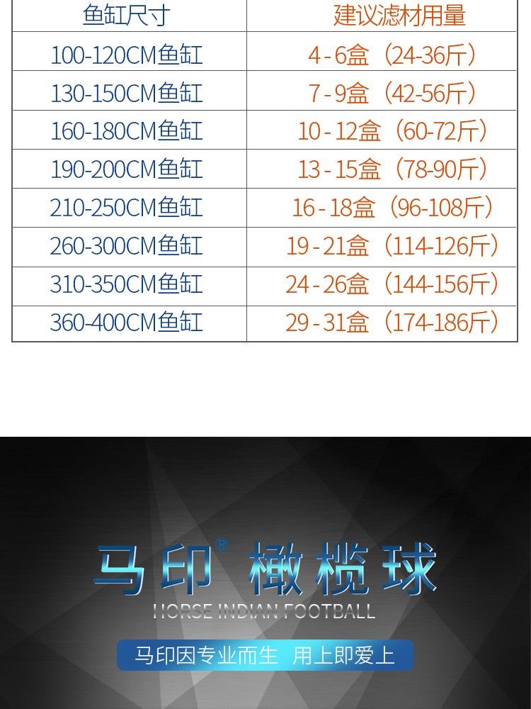 馬印橄欖球魚缸過濾材料魚缸凈水過濾器材細菌屋硝化細菌水質凈化