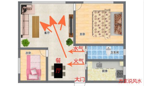 龍魚越養(yǎng)顏色越深嗎為什么：探秘龍魚色彩之謎，深度剖析其顏色變化的奧秘