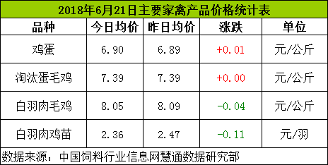 龍魚一個月能長多少厘米啊：探秘龍魚生長，一個月能長多少厘米？