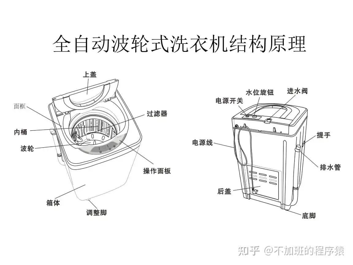 凹型池過(guò)濾（\"凹型池過(guò)濾技術(shù)是一種常見(jiàn)的污水處理技術(shù)） 凹型池過(guò)濾（\"凹型池過(guò)濾技術(shù)是一種常見(jiàn)的污水處理技術(shù)） 廣州孟吉爾 第1張