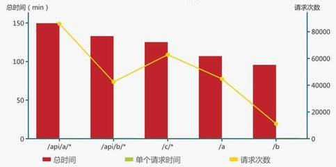 龍魚飼養(yǎng)技術(shù)與管理方法視頻：龍魚飼養(yǎng)技術(shù)與管理方法全解析