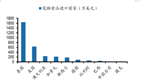 龍魚睡覺是否在缸底下睡：探秘龍魚睡眠，缸底之眠與習性奧秘