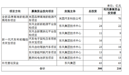 仟湖漁業(yè)集團(tuán)葉金利（仟湖漁業(yè)集團(tuán)官網(wǎng)） 仟湖漁業(yè)集團(tuán)葉金利（仟湖漁業(yè)集團(tuán)官網(wǎng)） 仟湖