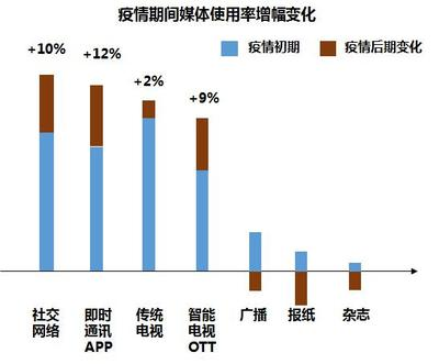 招財龍魚是冷水魚嗎：龍魚是冷水魚嗎？探秘龍魚的生存奧秘