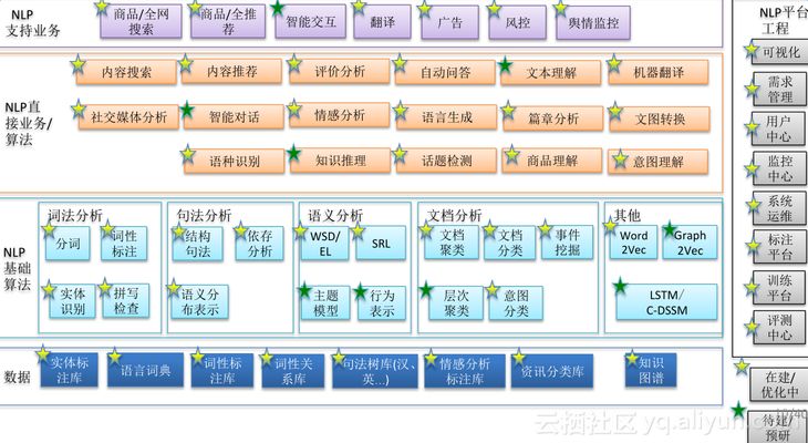 龍魚(yú)冷水能活嗎視頻：探秘龍魚(yú)，冷水環(huán)境下的生存之謎