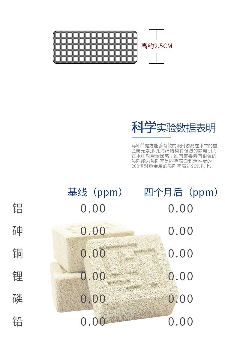 馬印魔方魚缸濾材凈水過濾材料細菌屋水族過濾材料生化過濾硝化菌