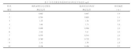 龍魚可以和什么魚混養：龍魚，水中精靈的多元魅力與無限可能