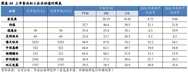 老魚匠殺菌燈教程圖解（老魚匠殺菌燈教程圖解視頻）
