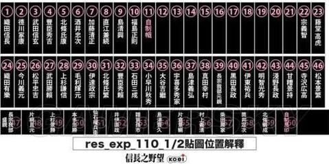 馬印能放2根嗎：馬印燈管可以放兩根嗎，