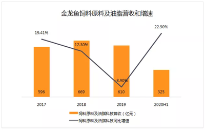 喀什魚缸清理維修電話（喀什魚缸清理維修電話號碼）