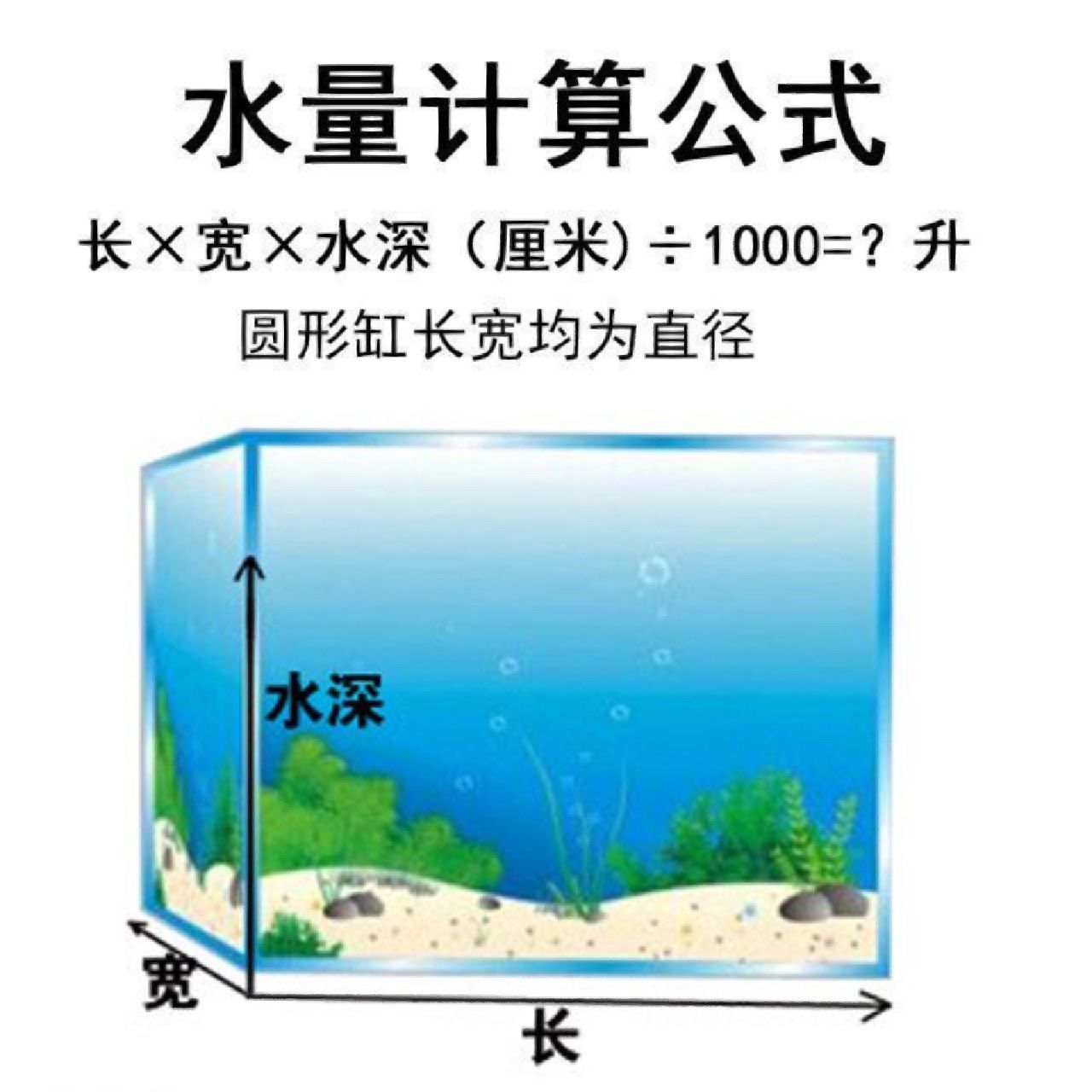 80cm魚缸長寬高比例：80cm魚缸的長寬高比例并沒有固定的比例但是有些建議可以幫助您做出選擇