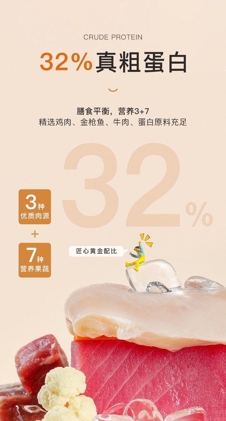 yee幼貓貓糧奶糕1:4:12月小貓專用增肥發(fā)腮營養(yǎng)天然貓咪用品15KG