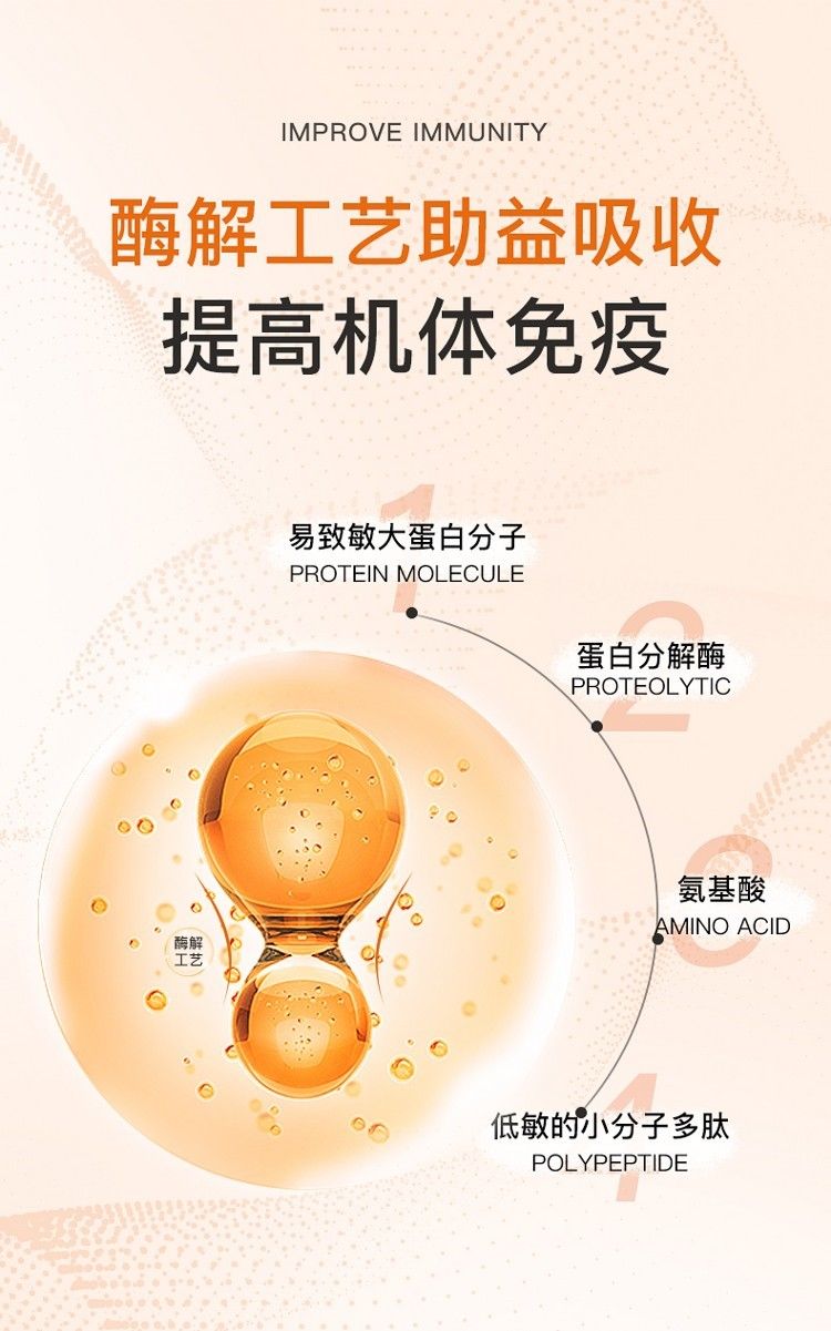 yee幼貓貓糧奶糕1:4:12月小貓專用增肥發(fā)腮營養(yǎng)天然貓咪用品15KG