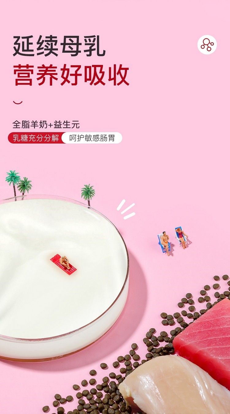 yee幼貓貓糧奶糕1:4:12月小貓專用增肥發(fā)腮營養(yǎng)天然貓咪用品15KG