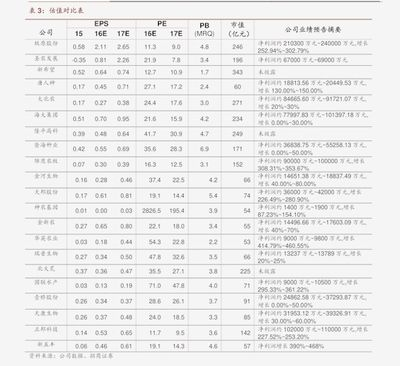 豬鼻龜市場價格表：豬鼻龜和豬鼻龜哪里賣的多少錢一斤(豬鼻龜哪里賣的多
