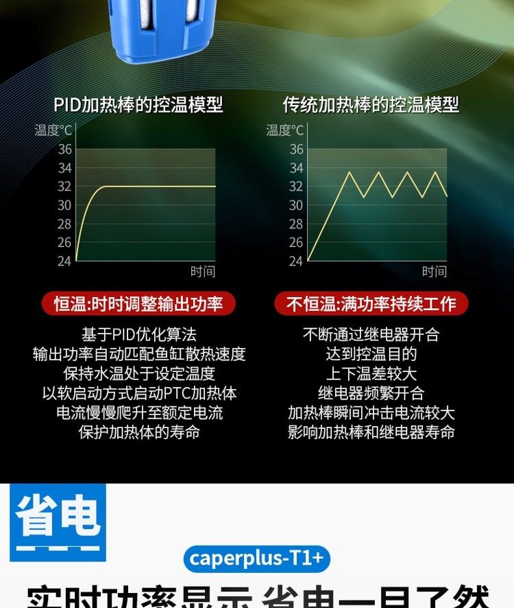 光特億T1+石英魚缸加熱棒自動恒溫防爆草缸海水缸變頻省電加熱器