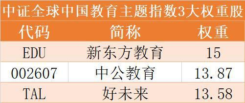 光特億帝光燈怎么樣(光特億q2)