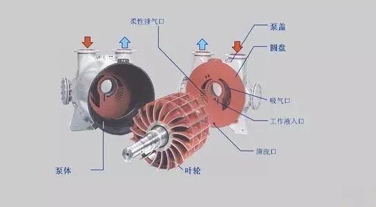 博特水泵顯示e07停止轉(zhuǎn)速報(bào)警什么原因：博特水泵顯示e07停止轉(zhuǎn)速報(bào)警可能有以下幾個(gè)原因