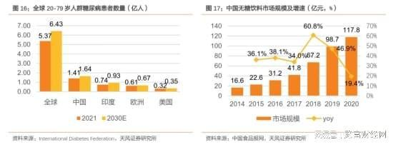 金龍魚喂什么活食好 金龍魚喂什么活食好 可麗愛魚缸 第2張