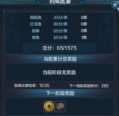 天涯明月刀紅龍魚有什么用：《天涯明月刀》紅龍魚兌換裝備推薦天涯明月刀釣魚技巧分享 天涯明月刀紅龍魚有什么用：《天涯明月刀》紅龍魚兌換裝備推薦天涯明月刀釣魚技巧分享 紅龍魚百科 第3張