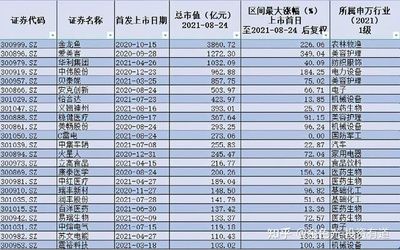 鯨存活時(shí)間(鯨的壽命有多長時(shí)間) 鯨存活時(shí)間(鯨的壽命有多長時(shí)間) 九鼎魚缸
