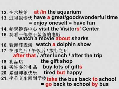給我一些龍魚爛尾病的治療藥物推薦，龍魚爛尾病多久能治好如何判斷龍魚爛尾病是否好轉