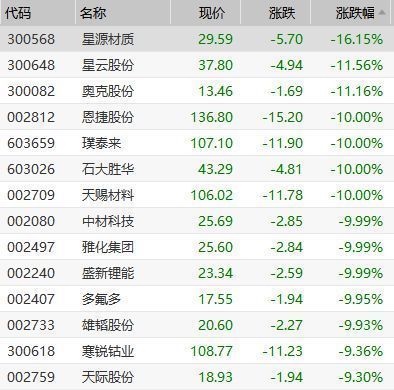 金龍魚首日漲跌幅 龍魚百科 第1張 金龍魚首日漲跌幅 金龍魚首日漲跌幅 龍魚百科 第1張