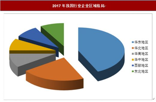 水族館發展前景怎么樣?。喝蛞呀ǔ砷_放的水族館約550家，市場前景廣闊 水族館發展前景怎么樣?。喝蛞呀ǔ砷_放的水族館約550家，市場前景廣闊 水族館百科（水族館加盟） 第4張