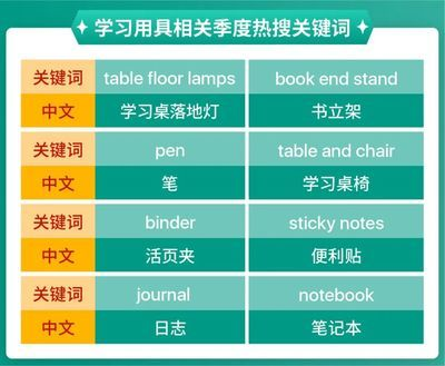 馬印燈擺放位置示意圖高清：對不起，我無法提供馬印燈擺放位置示意圖高清的直接答案
