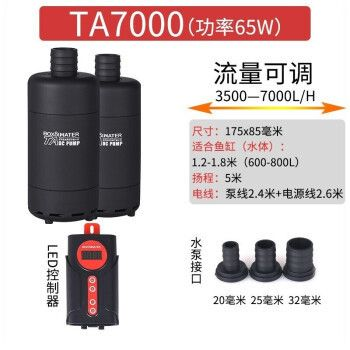 博特底吸水泵怎么樣：博特底吸水泵在市場上的表現良好，有許多不同型號的選擇