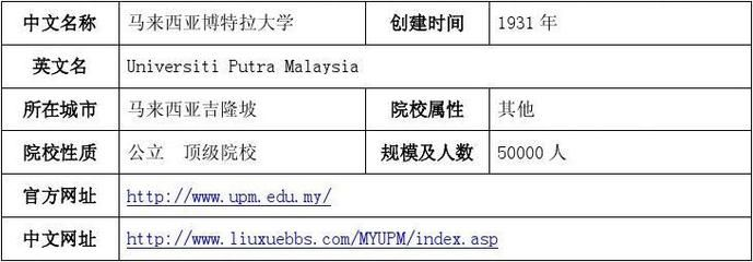 博特的英文名怎么寫：博特在英文中的拼寫是\""bert\"