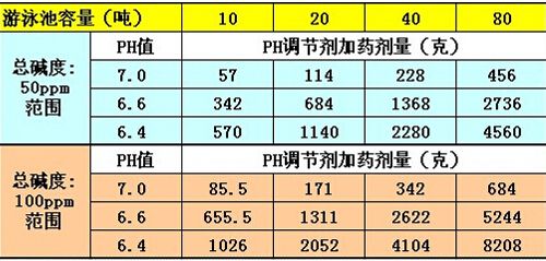 屬羊人不能養(yǎng)三種魚(yú)，風(fēng)水禁忌與化解之道，屬羊人需避開(kāi)的三種魚(yú)，風(fēng)水禁忌與化解方法全解析