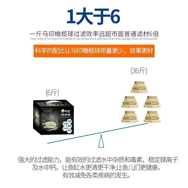 馬印濾材和no1哪個好？：馬印濾材和no1哪個好 馬印濾材和no1哪個好？：馬印濾材和no1哪個好 馬印水族 第4張