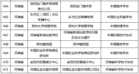 水族館開門了嗎：上海水族館目前處于開放狀態