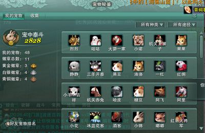 十大養不死的魚，新手魚友的完美選擇，十大養不死的魚，新手魚友的完美選擇